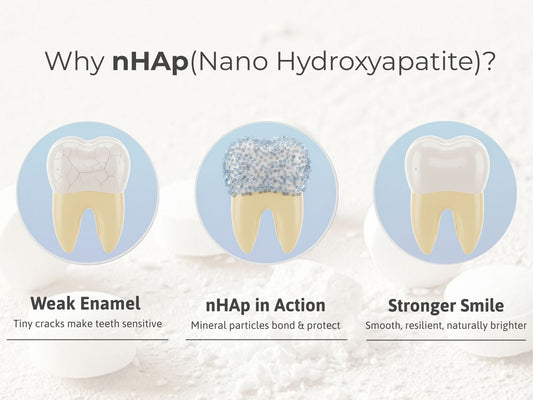 Why Tidalove Uses Nano-Hydroxyapatite—And Why 5% Really Matters