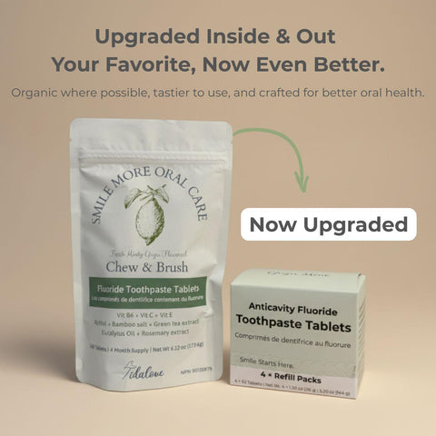 Fluoride Yuzu Mint Toothpaste Tablets — 4 Months