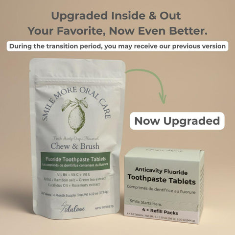 Fluoride Yuzu Mint Toothpaste Tablets — 4 Months