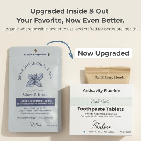 Fluoride Cool Mint Toothpaste Tablets — 1 Month