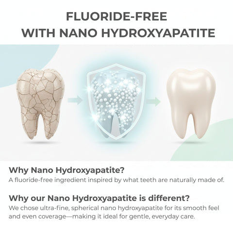 Teeth with nano hydroxyapatite and fluoride-free text on a white background