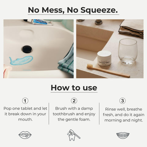Fluoride Yuzu Mint Toothpaste Tablets — 4 Months