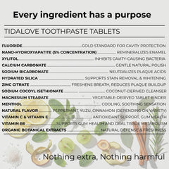 List of ingredients for Tidalove toothpaste tablets with a background of toothbrushes and dental tools.