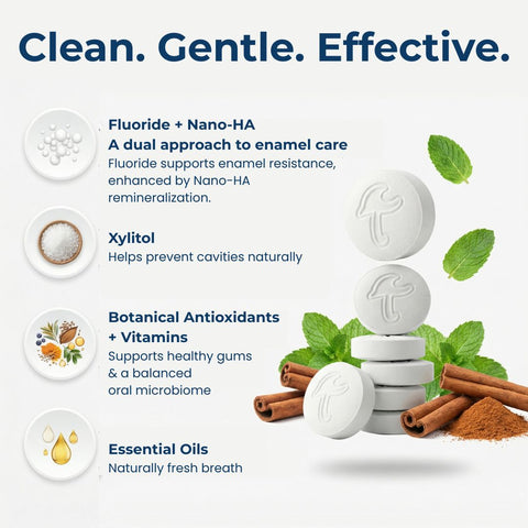 Fluoride Cinnamon Toothpaste Tablets — 1 Month