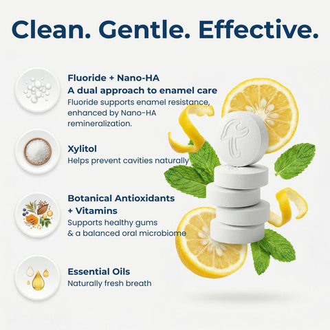 Fluoride Yuzu Mint Toothpaste Tablets — 4 Months