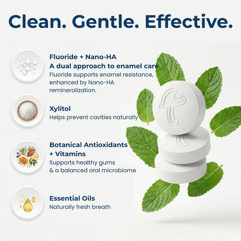 Fluoride Cool Mint Toothpaste Tablets — 1 Month