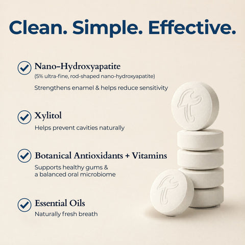 Fluoride Cool Mint Toothpaste Tablets — 1 Month